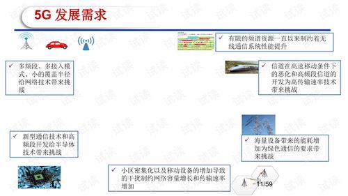 移動通信5G關(guān)鍵技術(shù)分析 最新完整版PPT網(wǎng)絡(luò)技術(shù)詳解