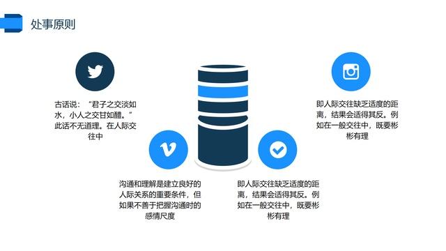 服務(wù)態(tài)度,20頁(yè)保安禮儀培訓(xùn)課件,儀容標(biāo)準(zhǔn)